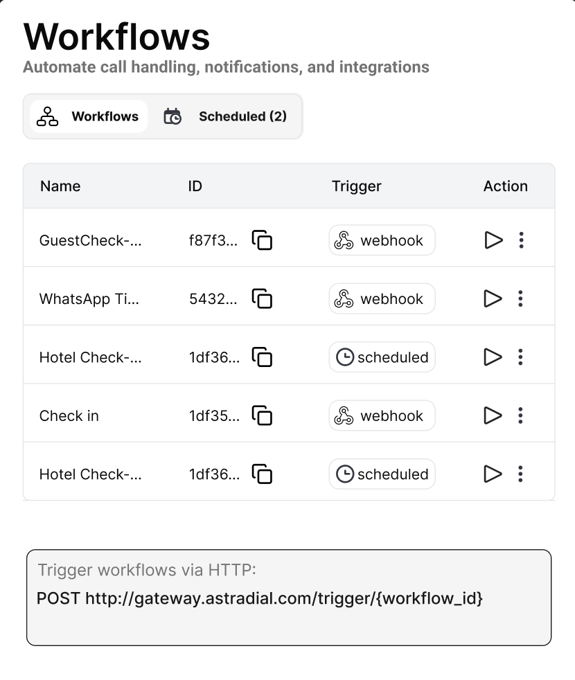 Set it once, let it run
